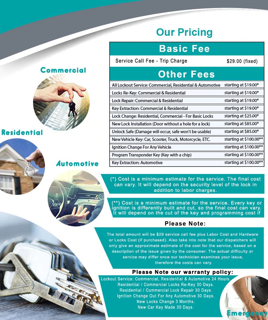 Half Price Locksmith Services Tucson, AZ 520-226-3043